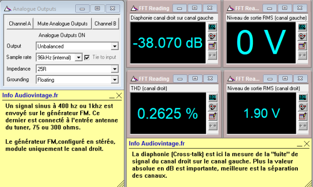 Sansui TU-777 : séparation-stéréo-98Mhz-80dBµV-après-intervention