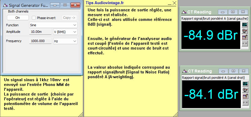 Sansui AU-555 : rapport-signal-bruit-a-2x20w-sous-8-ohms-entree-phono