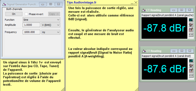 Sansui AU-999 : rapport-signal-bruit-a-2x45w-sous-8-ohms-entree-aux-tone-defeat