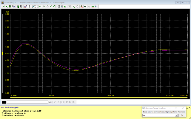 Scott 255 S : reponse-en-frequence-a-2x1w-sous-8-ohms-entree-phono-tone-defeat