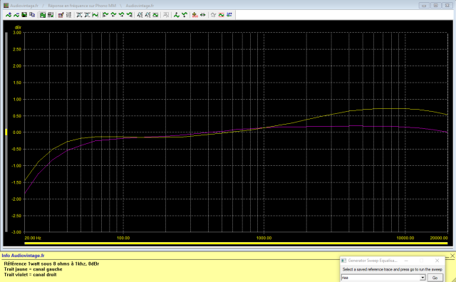 Scott A 416 : réponse-en-fréquence-à-2x1w-sous-8-ohms-entrée-phono