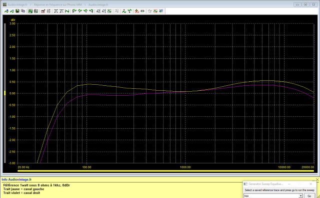 Scott A 437 : réponse-en-fréquence-à-2x1w-sous-8-ohms-entrée-phono