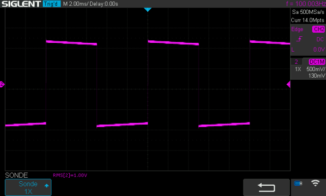 Sony TAE-5450 : signal-carre-a-100hz