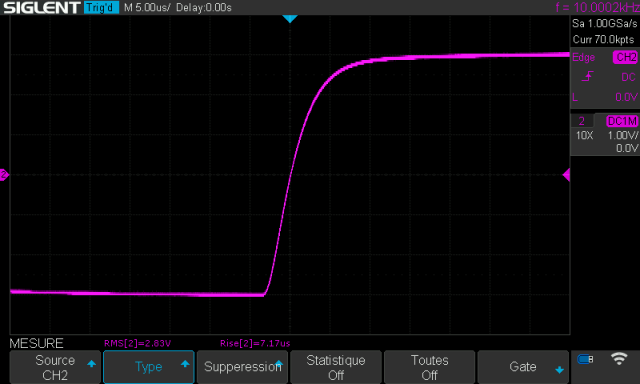 Sugden A28 : temps-de-montee-a-10khz