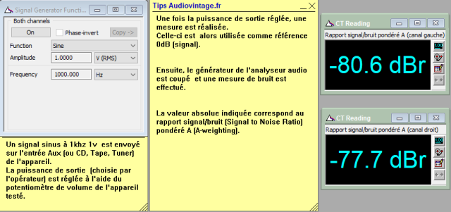 Sugden A28 : rapport-signal-bruit-a-2x1w-sous-8-ohms-entree-aux