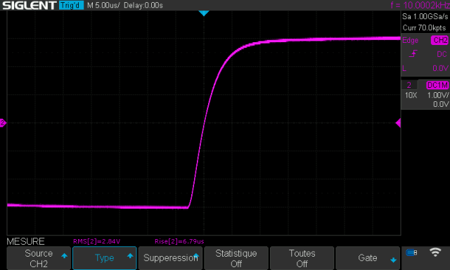 Sugden A28 : temps-de-montee-a-10khz