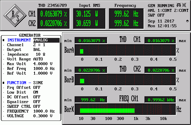 Tandberg TR 2025 L