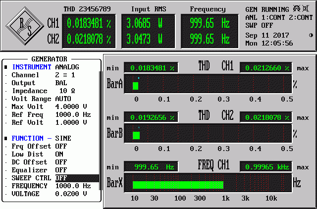 Tandberg TR 2025 L