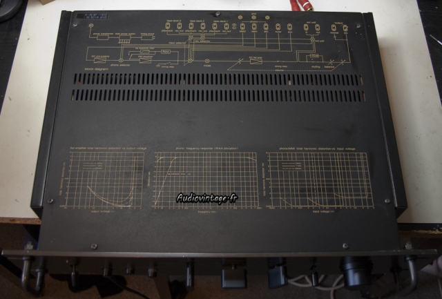 Technics SU-9070