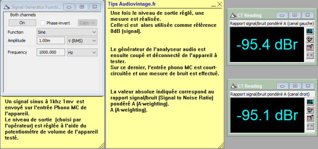 Yamaha C-4 : rapport-signal-bruit-a-12v-en-sortie-entree-phono-MC-tone-defeat