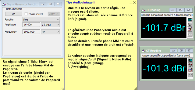 Yamaha C-4 : rapport-signal-bruit-a-12v-en-sortie-entree-phono-MM-tone-defeat