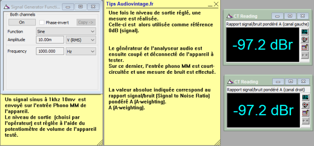 Yamaha C-4 : rapport-signal-bruit-a-1v-en-sortie-entree-phono-MM-tone-defeat