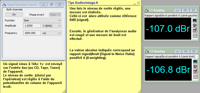 Yamaha C-4 : rapport-signal-bruit-a-1v-en-sortie-tone-defeat
