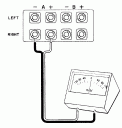Test DC
